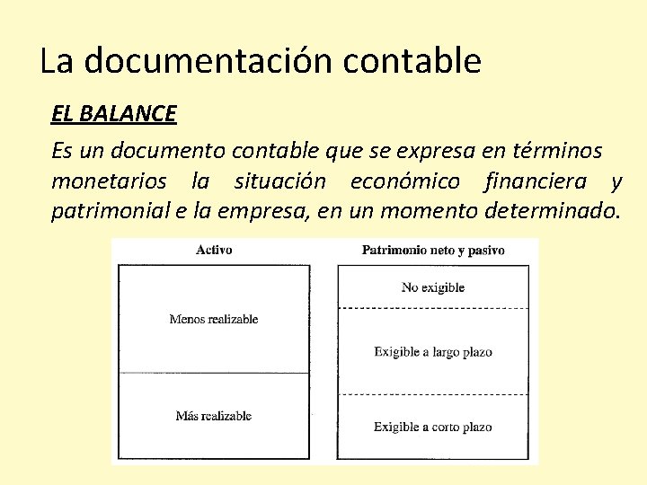 La documentación contable EL BALANCE Es un documento contable que se expresa en términos