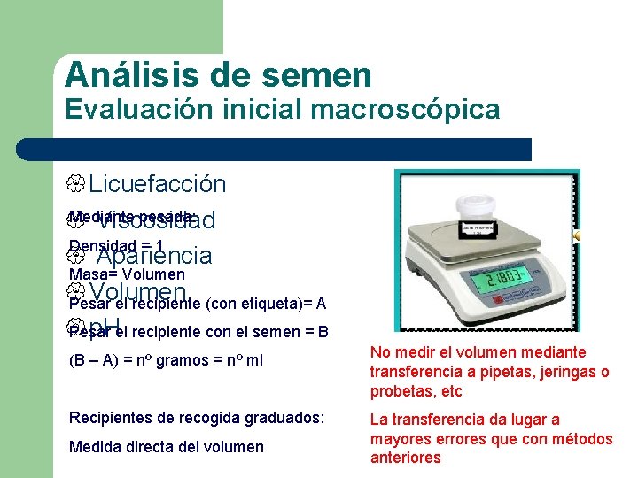 Análisis de semen Evaluación inicial macroscópica { Licuefacción Mediante pesada: { Viscosidad Densidad =