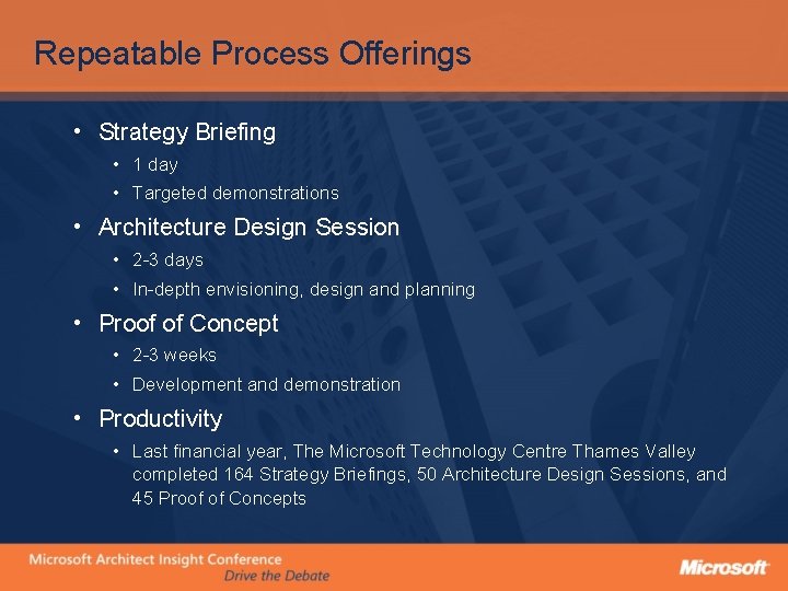 Repeatable Process Offerings • Strategy Briefing • 1 day • Targeted demonstrations • Architecture