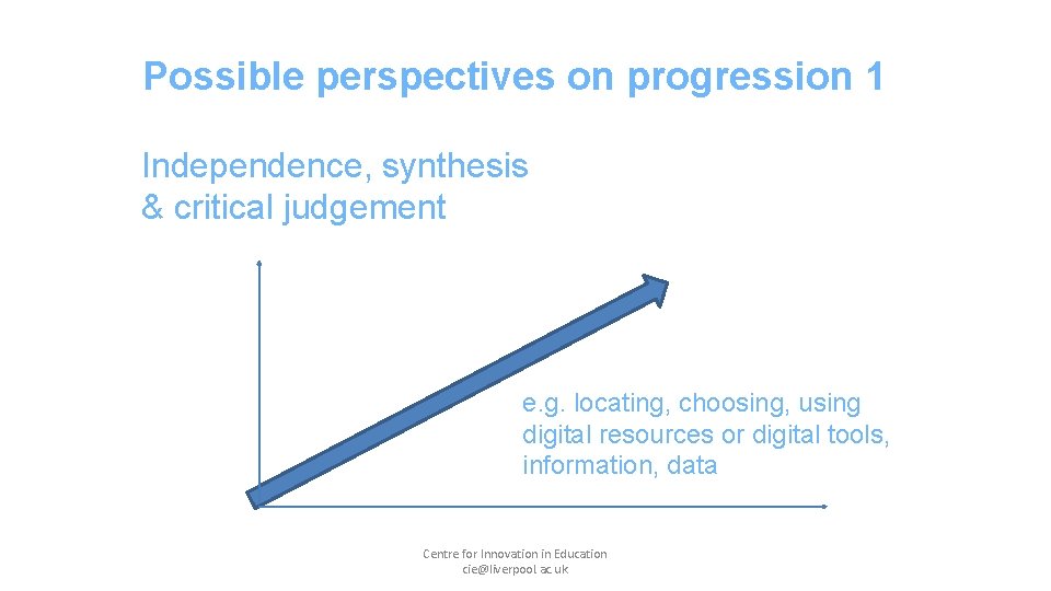 Possible perspectives on progression 1 Independence, synthesis & critical judgement e. g. locating, choosing,