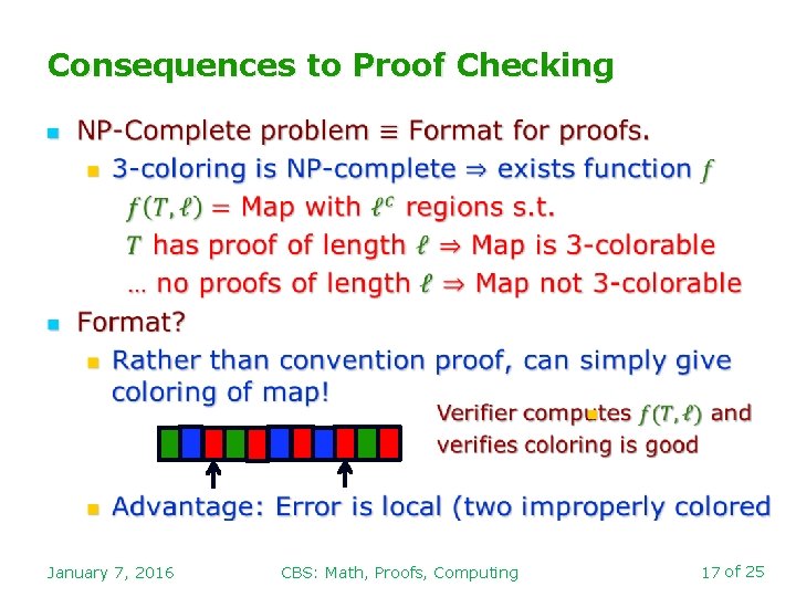 Consequences to Proof Checking n n January 7, 2016 CBS: Math, Proofs, Computing 17