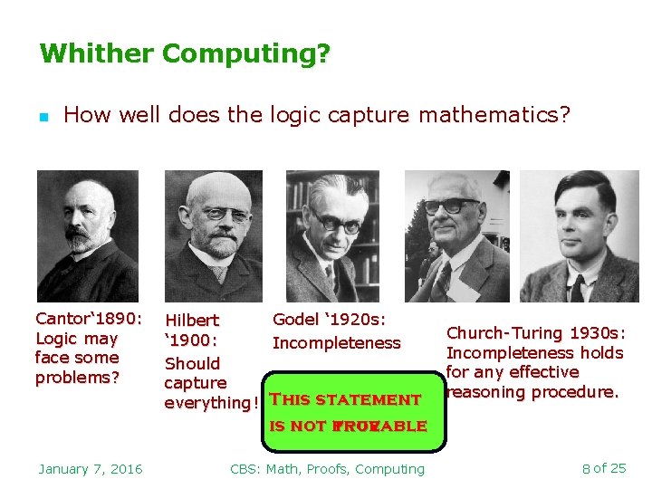 Whither Computing? n How well does the logic capture mathematics? Cantor‘ 1890: Logic may