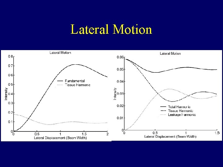 Lateral Motion 