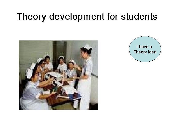 Theory development for students I have a Theory idea 