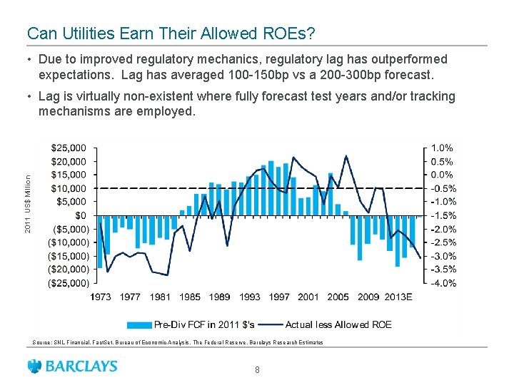 Can Utilities Earn Their Allowed ROEs? • Due to improved regulatory mechanics, regulatory lag
