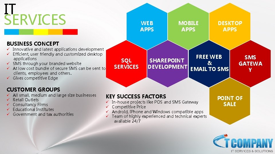 IT SERVICES WEB APPS MOBILE APPS DESKTOP APPS BUSINESS CONCEPT ü Innovative and latest