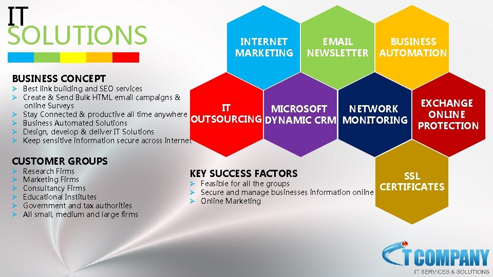 IT SOLUTIONS INTERNET MARKETING EMAIL NEWSLETTER BUSINESS AUTOMATION BUSINESS CONCEPT Ø Best link building