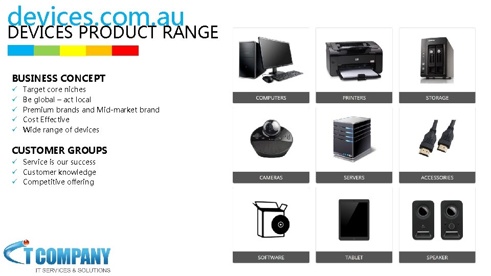 devices. com. au DEVICES PRODUCT RANGE BUSINESS CONCEPT ü ü ü Target core niches