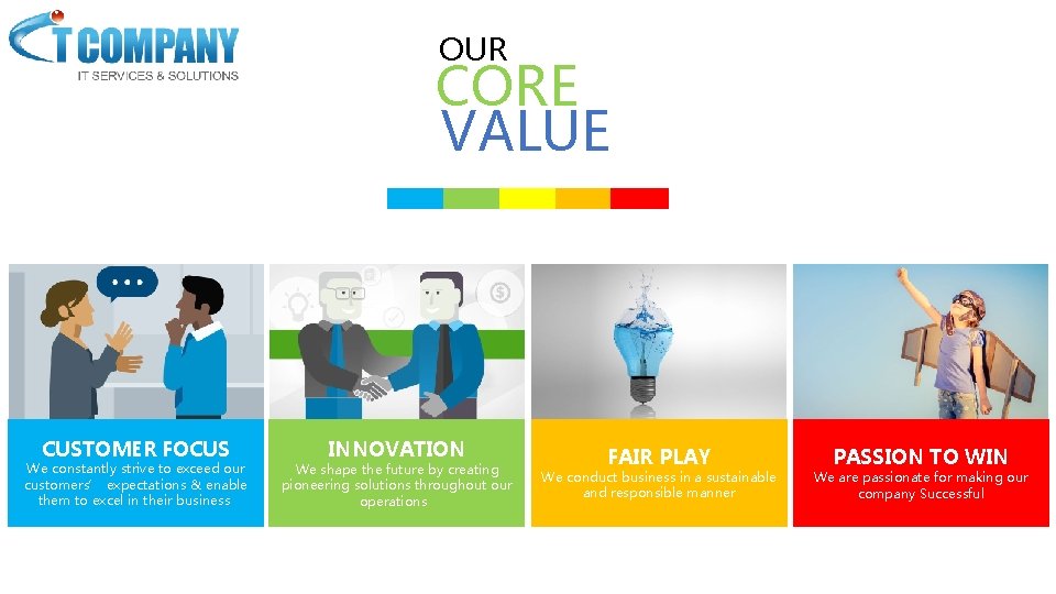 OUR CORE VALUE CUSTOMER FOCUS We constantly strive to exceed our customers’ expectations &