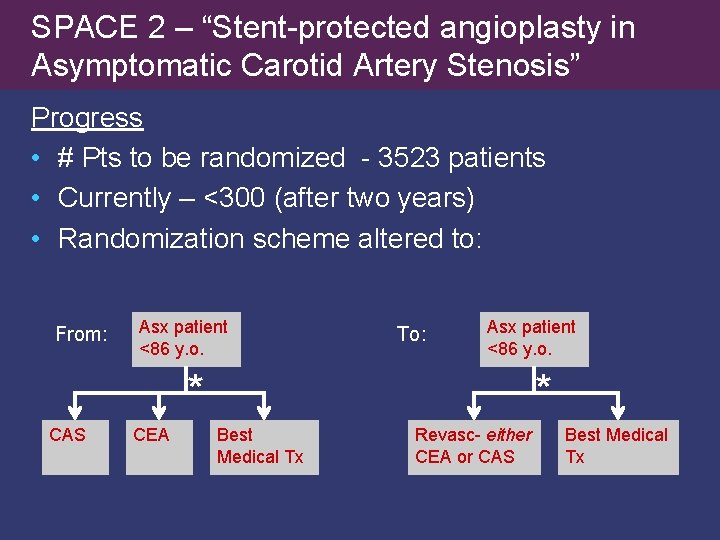 SPACE 2 – “Stent-protected angioplasty in Asymptomatic Carotid Artery Stenosis” Progress • # Pts