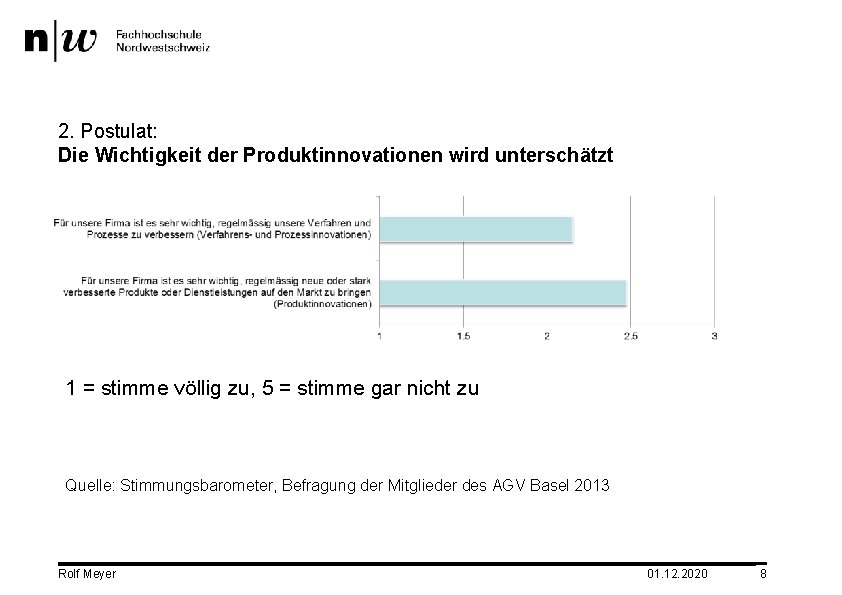 2. Postulat: Die Wichtigkeit der Produktinnovationen wird unterschätzt 1 = stimme völlig zu, 5