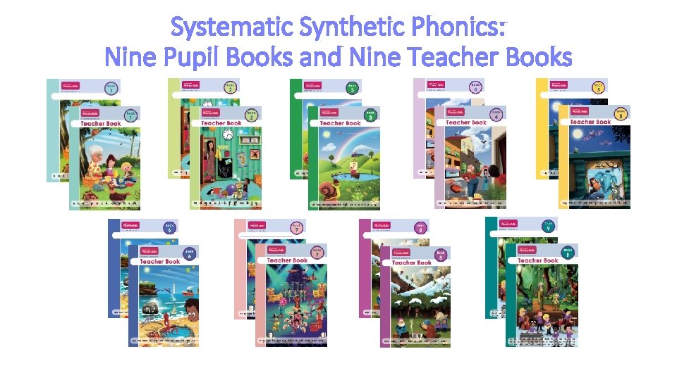 Systematic Synthetic Phonics: Nine Pupil Books and Nine Teacher Books 