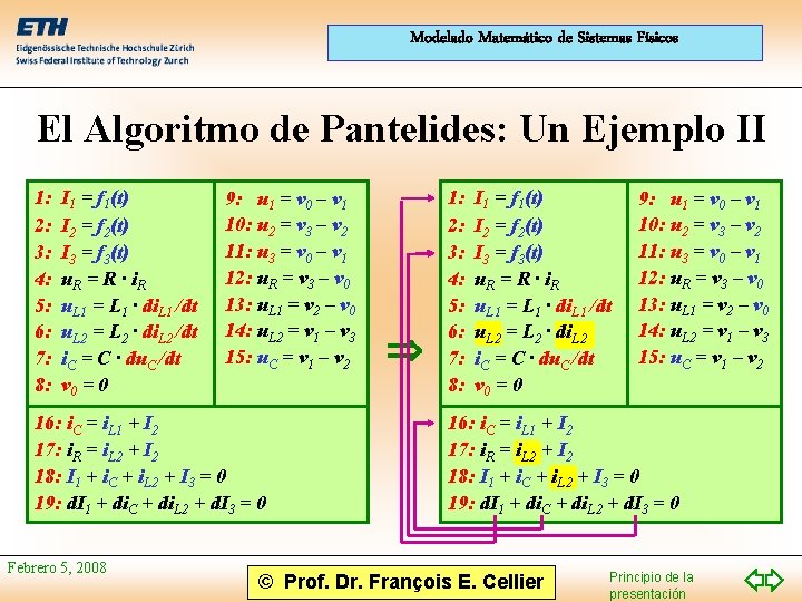 Modelado Matemático de Sistemas Físicos El Algoritmo de Pantelides: Un Ejemplo II 1: 2: