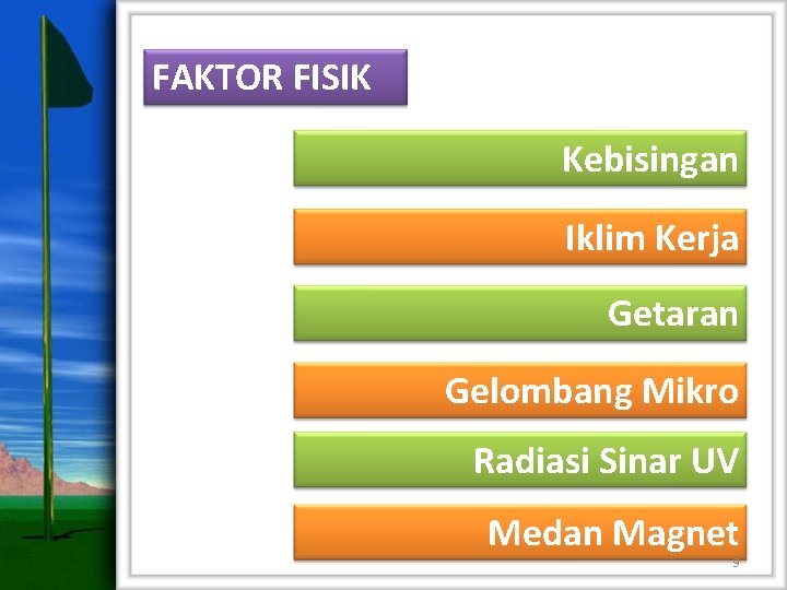 FAKTOR FISIK Kebisingan Iklim Kerja Getaran Gelombang Mikro Radiasi Sinar UV Medan Magnet 9 FAKTOR FISIK Kebisingan Iklim Kerja Getaran Gelombang Mikro Radiasi Sinar UV Medan Magnet 9