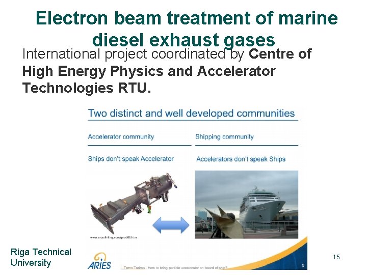 Electron beam treatment of marine diesel exhaust gases International project coordinated by Centre of