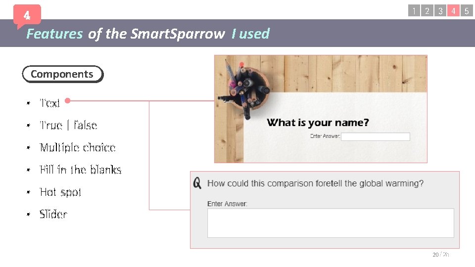 4 1 2 3 4 5 Features of the Smart. Sparrow I used Components 4 1 2 3 4 5 Features of the Smart. Sparrow I used Components