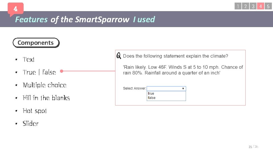 4 1 2 3 4 5 Features of the Smart. Sparrow I used Components 4 1 2 3 4 5 Features of the Smart. Sparrow I used Components