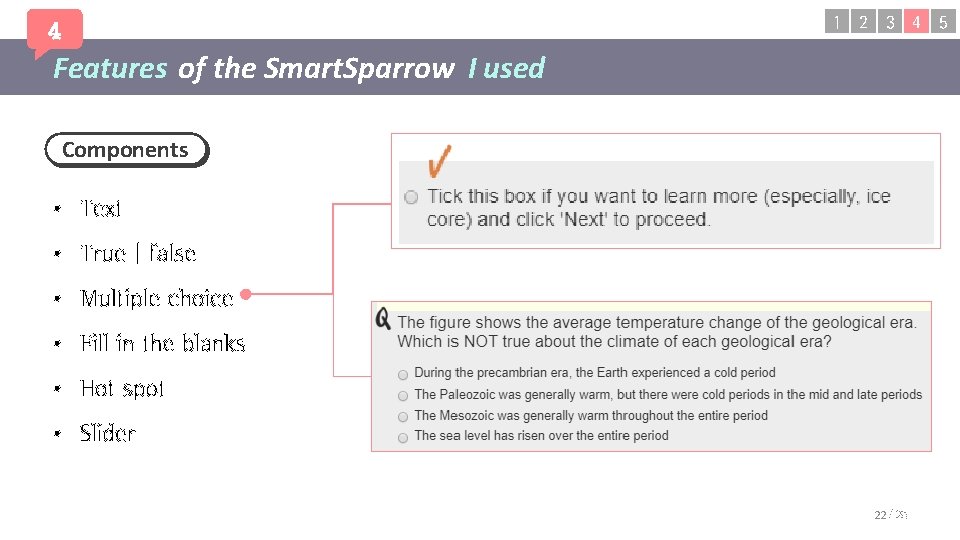 4 1 2 3 4 5 Features of the Smart. Sparrow I used Components 4 1 2 3 4 5 Features of the Smart. Sparrow I used Components