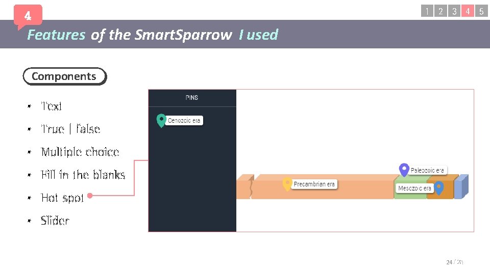 4 1 2 3 4 5 Features of the Smart. Sparrow I used Components 4 1 2 3 4 5 Features of the Smart. Sparrow I used Components