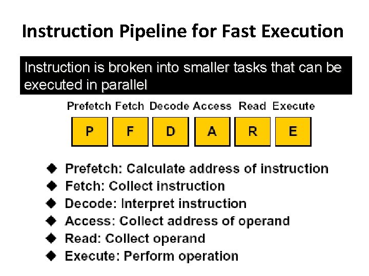 Instruction Pipeline for Fast Execution Instruction is broken into smaller tasks that can be