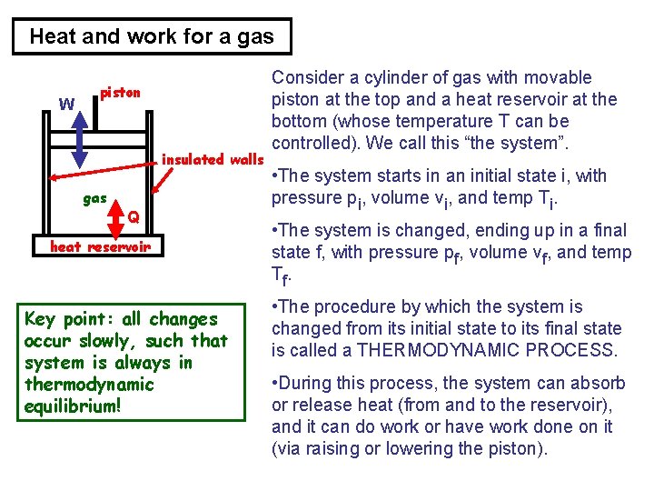 Heat and work for a gas W piston insulated walls gas Q heat reservoir