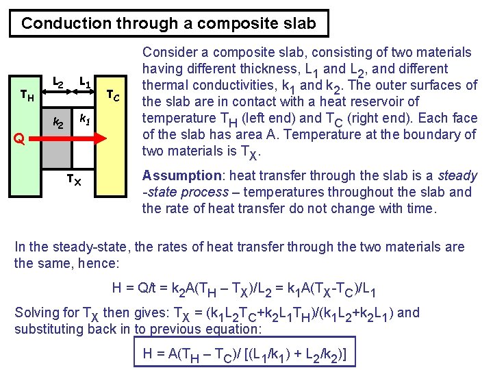 Conduction through a composite slab TH Q L 2 L 1 k 2 k