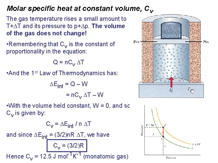 Molar specific heat at constant volume, Cv The gas temperature rises a small amount