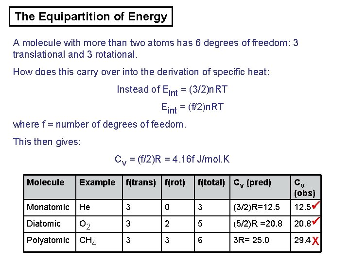 The Equipartition of Energy A molecule with more than two atoms has 6 degrees