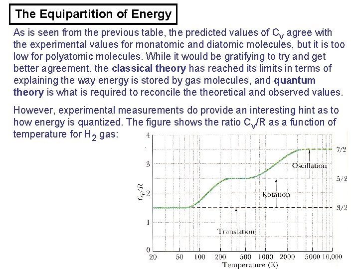 The Equipartition of Energy As is seen from the previous table, the predicted values