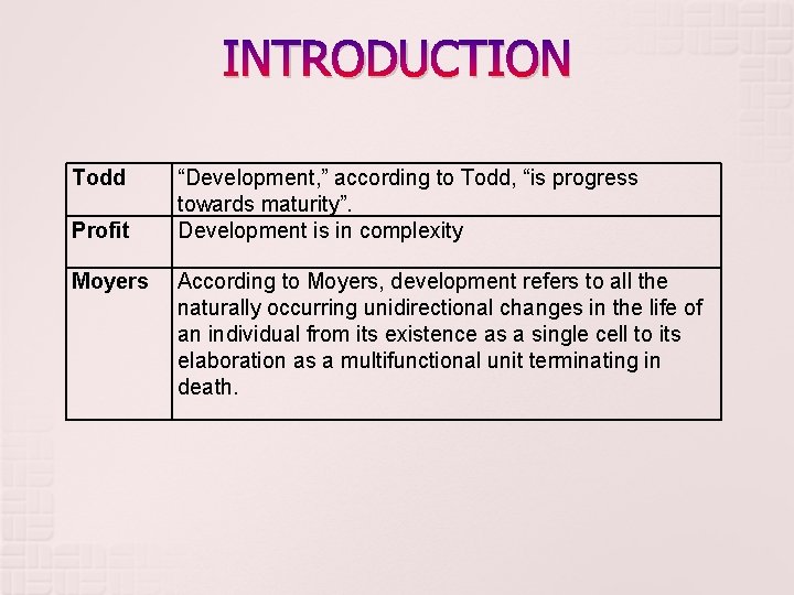 INTRODUCTION Todd Profit Moyers “Development, ” according to Todd, “is progress towards maturity”. Development INTRODUCTION Todd Profit Moyers “Development, ” according to Todd, “is progress towards maturity”. Development