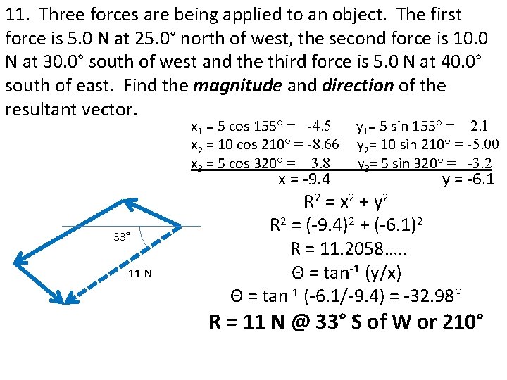 11. Three forces are being applied to an object. The first force is 5. 11. Three forces are being applied to an object. The first force is 5.