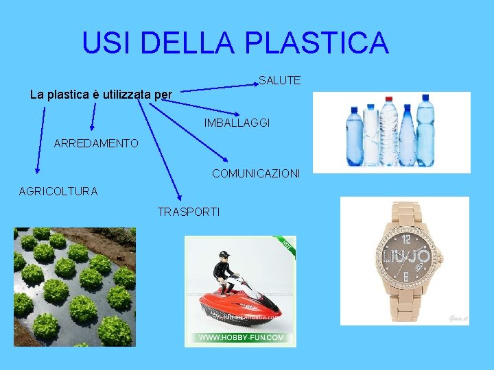 USI DELLA PLASTICA SALUTE La plastica è utilizzata per IMBALLAGGI ARREDAMENTO COMUNICAZIONI AGRICOLTURA TRASPORTI
