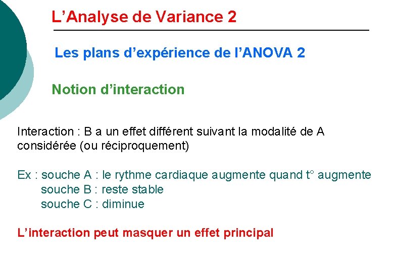 L’Analyse de Variance 2 Les plans d’expérience de l’ANOVA 2 Notion d’interaction Interaction :