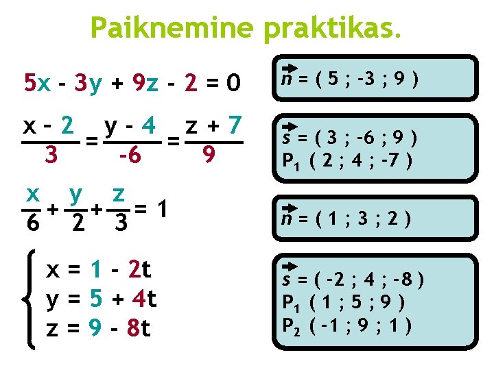 Paiknemine praktikas. 5 x - 3 y + 9 z - 2 = 0