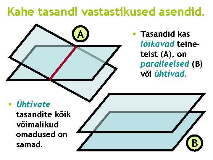 Kahe tasandi vastastikused asendid. A § Ühtivate tasandite kõik võimalikud omadused on samad. §