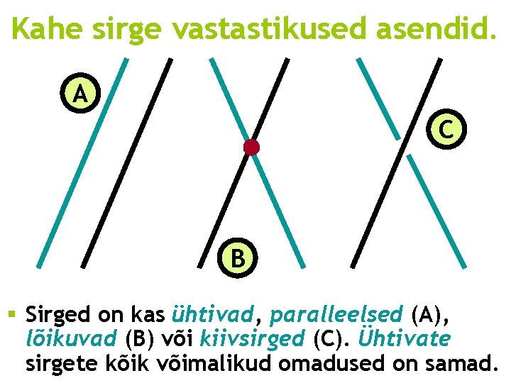 Kahe sirge vastastikused asendid. A C B § Sirged on kas ühtivad, paralleelsed (A),