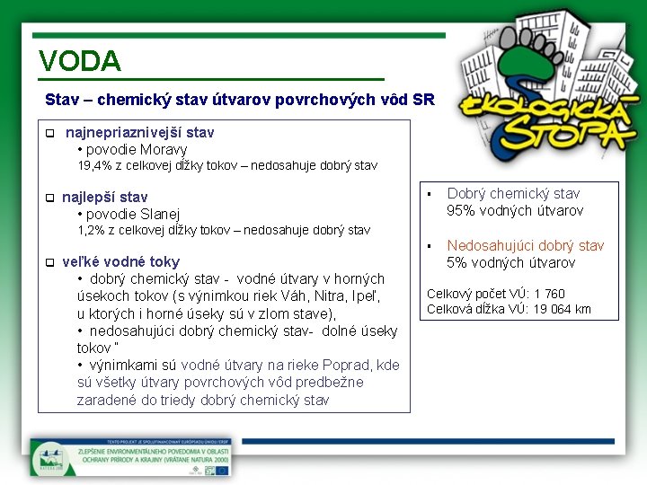 VODA Stav – chemický stav útvarov povrchových vôd SR q najnepriaznivejší stav • povodie