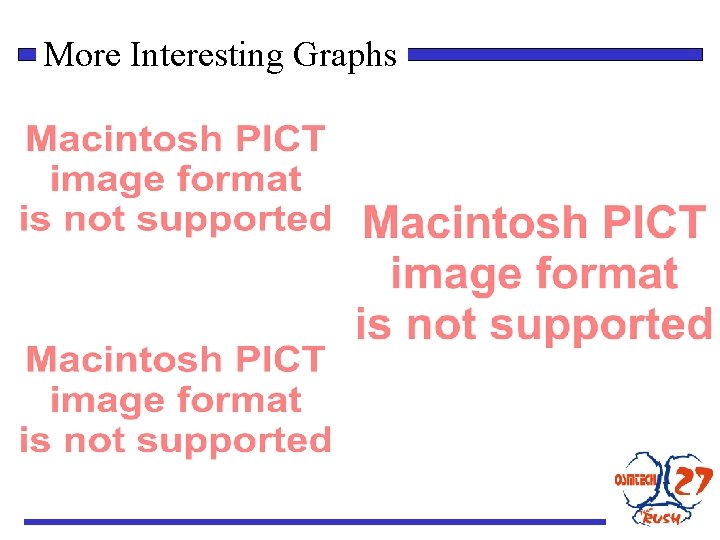 More Interesting Graphs 