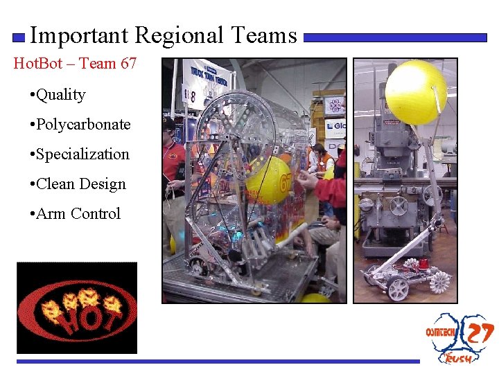 Important Regional Teams Hot. Bot – Team 67 • Quality • Polycarbonate • Specialization