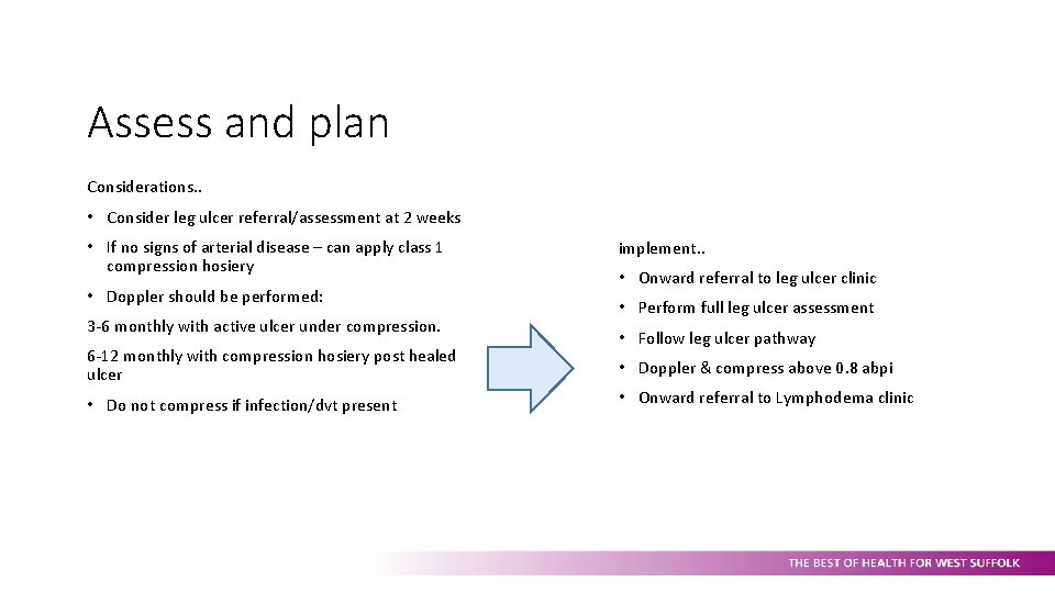 Assess and plan Considerations. . • Consider leg ulcer referral/assessment at 2 weeks •