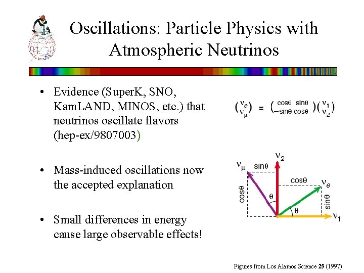 Oscillations: Particle Physics with Atmospheric Neutrinos • Evidence (Super. K, SNO, Kam. LAND, MINOS,