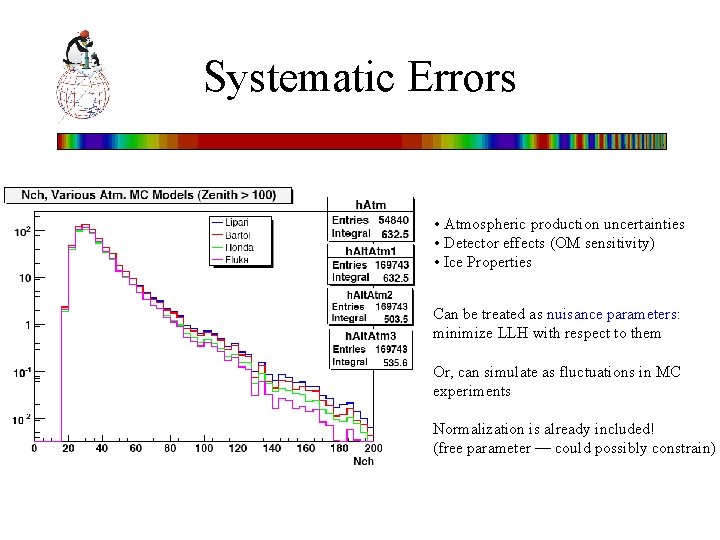 Systematic Errors • Atmospheric production uncertainties • Detector effects (OM sensitivity) • Ice Properties