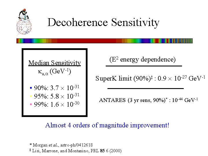 Decoherence Sensitivity Median Sensitivity a, (Ge. V-1) • 90%: 3. 7 10 -31 •