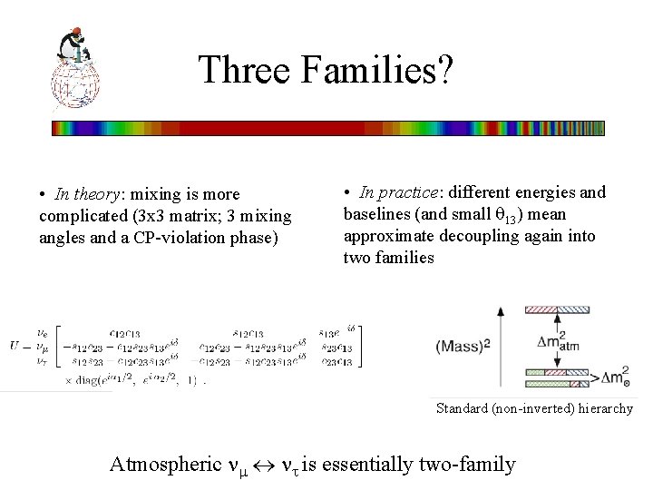 Three Families? • In theory: mixing is more complicated (3 x 3 matrix; 3