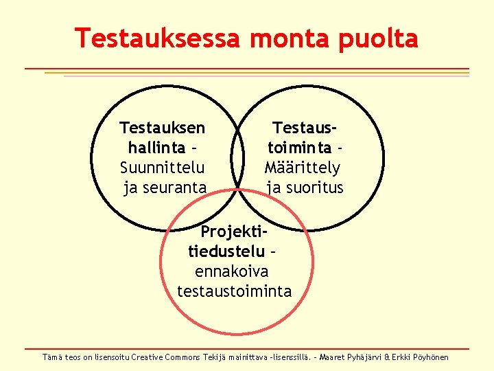 Testauksessa monta puolta Testauksen hallinta – Suunnittelu ja seuranta Testaustoiminta Määrittely ja suoritus Projektitiedustelu Testauksessa monta puolta Testauksen hallinta – Suunnittelu ja seuranta Testaustoiminta Määrittely ja suoritus Projektitiedustelu