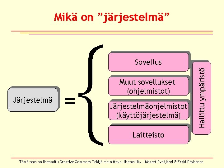 Mikä on ”järjestelmä” { = Muut sovellukset (ohjelmistot) Järjestelmäohjelmistot (käyttöjärjestelmä) Hallittu ympäristö Järjestelmä Sovellus Mikä on ”järjestelmä” { = Muut sovellukset (ohjelmistot) Järjestelmäohjelmistot (käyttöjärjestelmä) Hallittu ympäristö Järjestelmä Sovellus