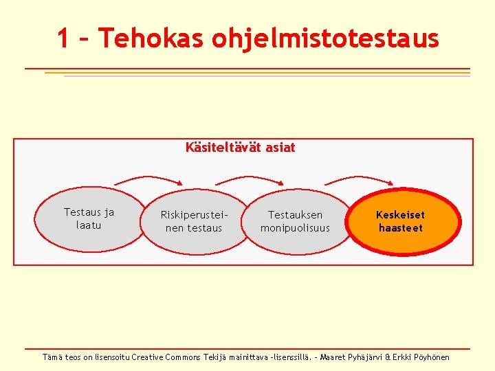 1 – Tehokas ohjelmistotestaus Käsiteltävät asiat Testaus ja laatu Riskiperusteinen testaus Testauksen monipuolisuus Keskeiset 1 – Tehokas ohjelmistotestaus Käsiteltävät asiat Testaus ja laatu Riskiperusteinen testaus Testauksen monipuolisuus Keskeiset