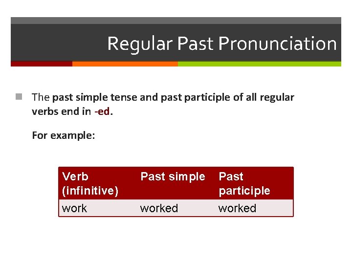 Regular Past Pronunciation n The past simple tense and past participle of all regular