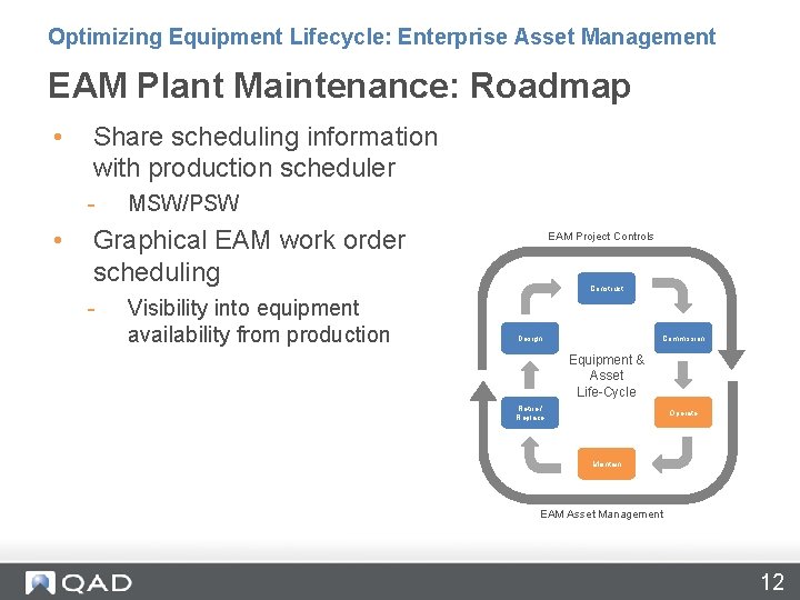 Optimizing Equipment Lifecycle: Enterprise Asset Management EAM Plant Maintenance: Roadmap • Share scheduling information