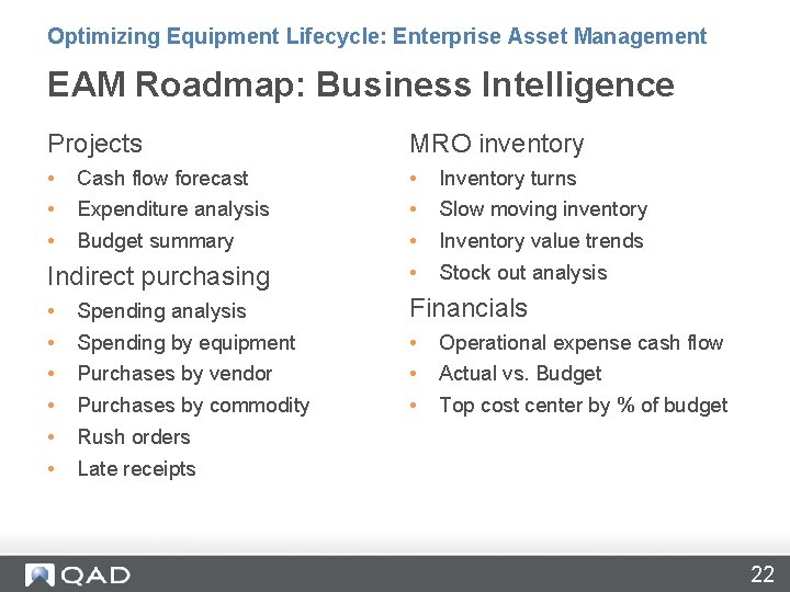 Optimizing Equipment Lifecycle: Enterprise Asset Management EAM Roadmap: Business Intelligence Projects MRO inventory •